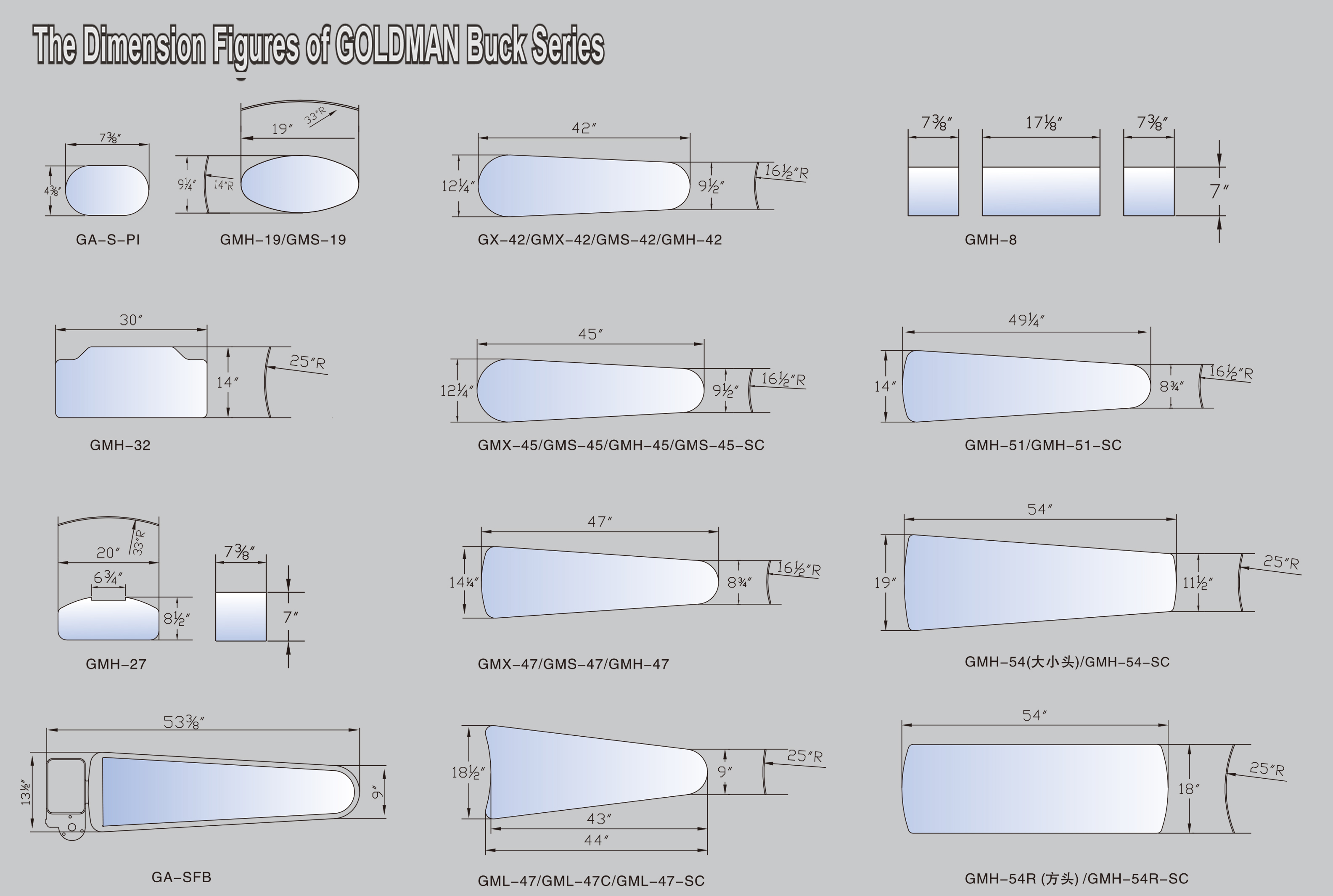 The dimension figures of goldman buck series.jpg